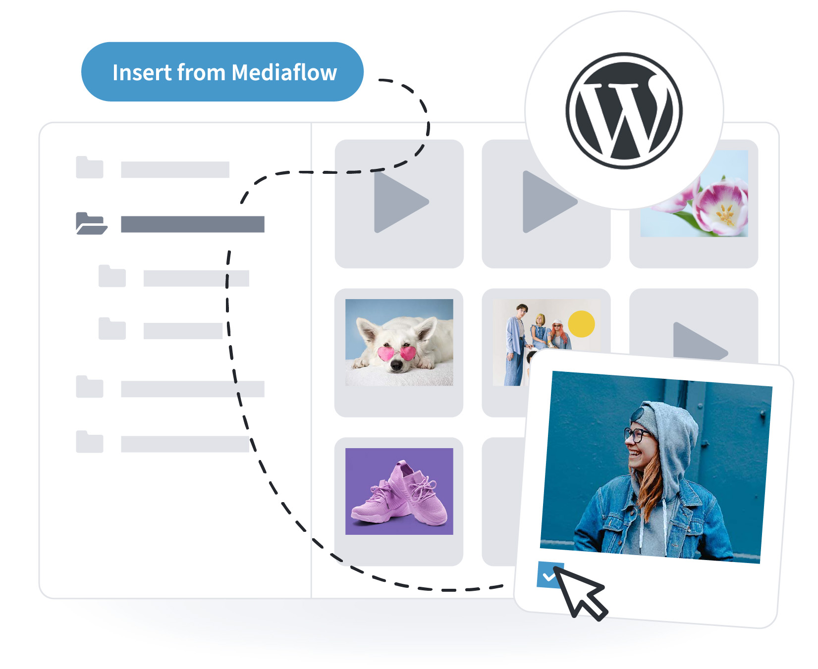 EN-mediaflow-integrations-WP(3).jpg