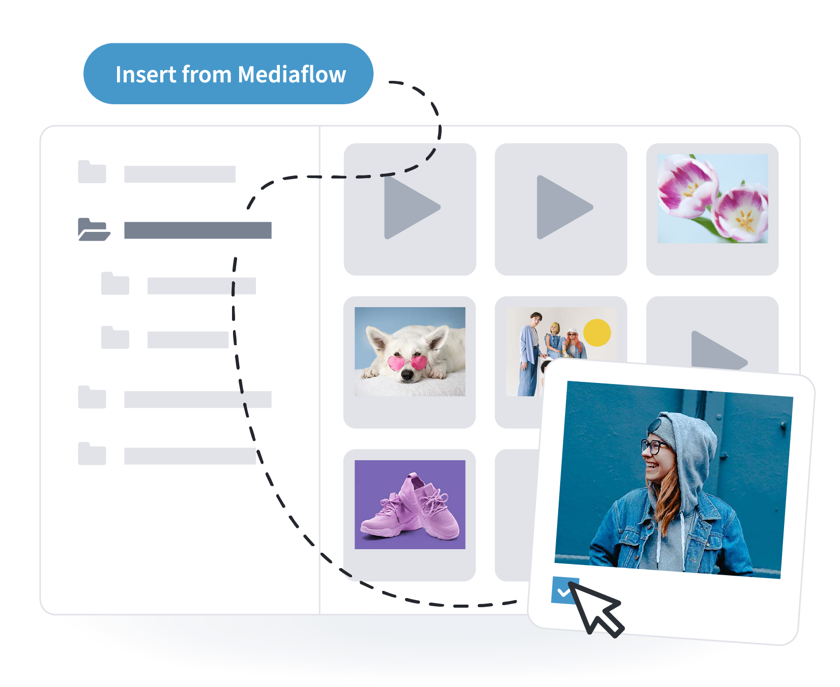 EN-mediaflow-integrations.png