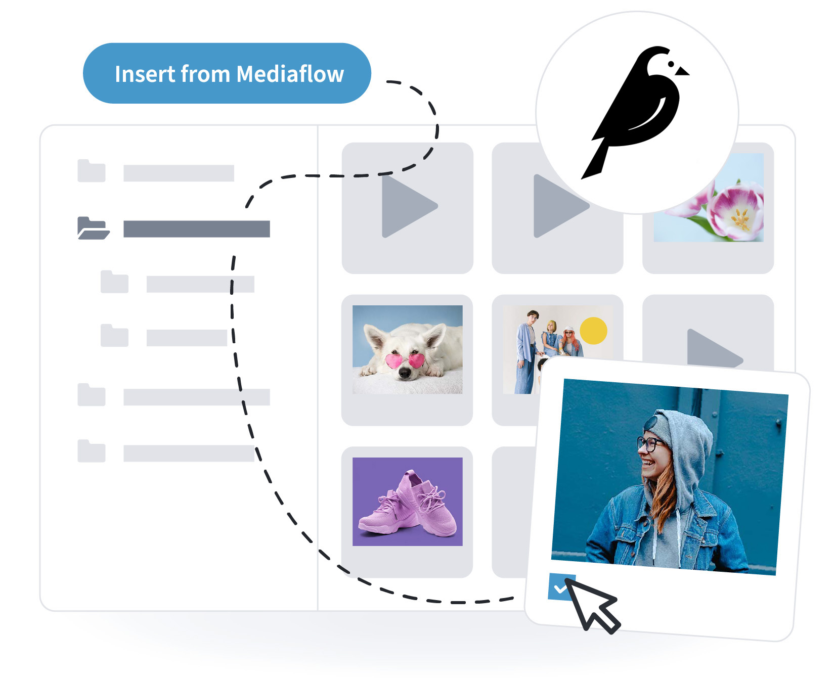 EN-mediaflow-integrations-WT.jpg