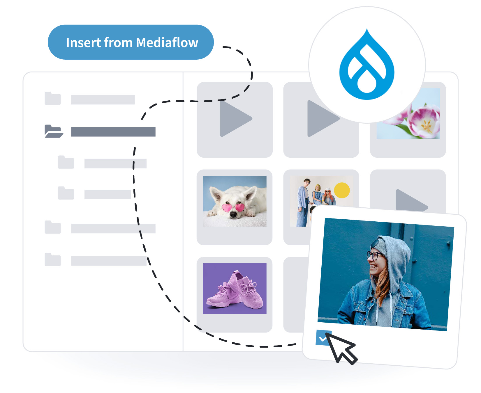 EN-mediaflow-integrations-D.jpg